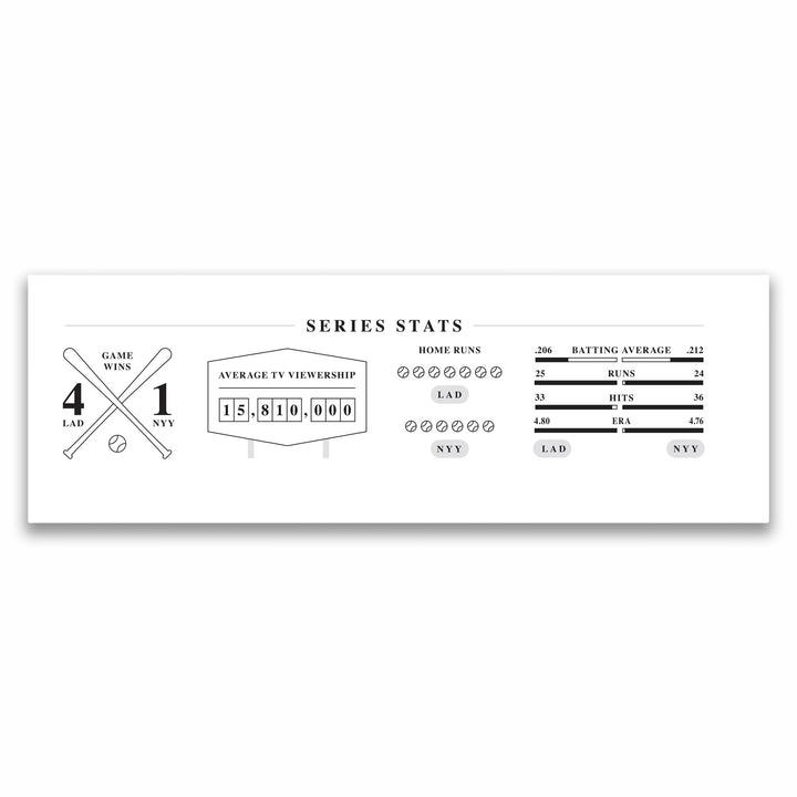 Chris Fabregas Fine Art Photography Panoramic Poster Los Angeles Dodgers 2024 World Series Panoramic Poster – Must Have Art Wall Art print High-quality fine art photography print