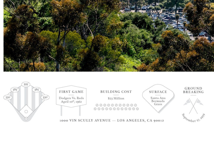 Chris Fabregas Photography Panoramic Poster Dodger Stadium Panoramic Print Wall Art print