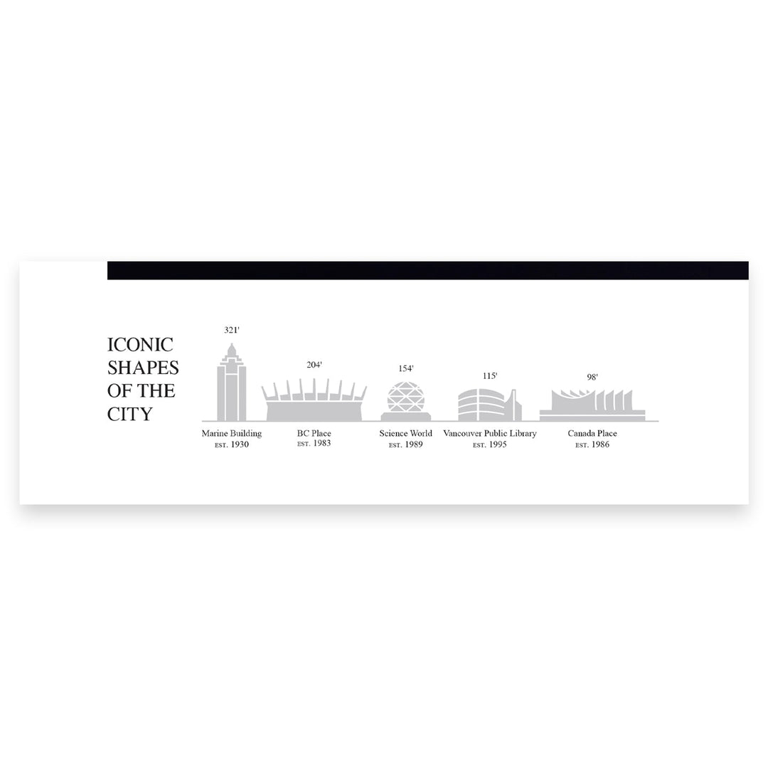 Chris Fabregas Fine Art Photography Poster Vancouver Skyline 12x36 Panoramic Poster | BC Place & Cityscape Art Wall Art print High-quality fine art photography print 