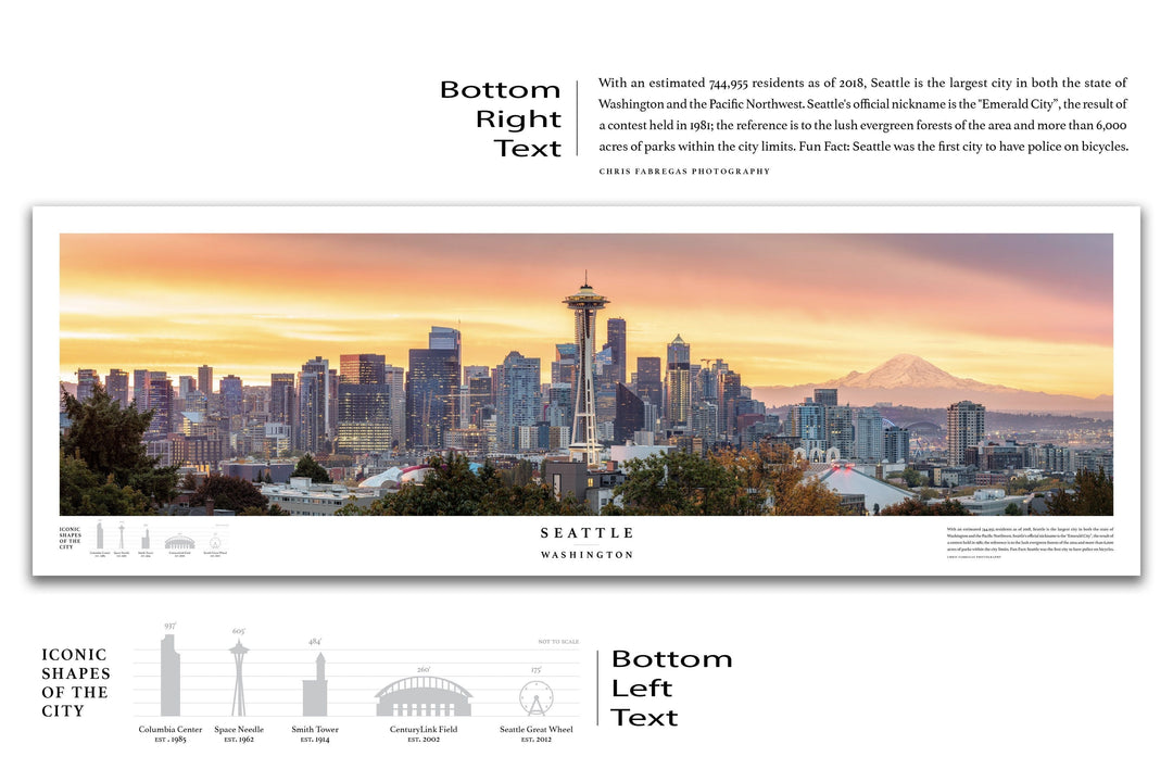 Chris Fabregas Fine Art Photography Panoramic Poster Seattle Skyline Panoramic Print From Kerry Park Wall Art print