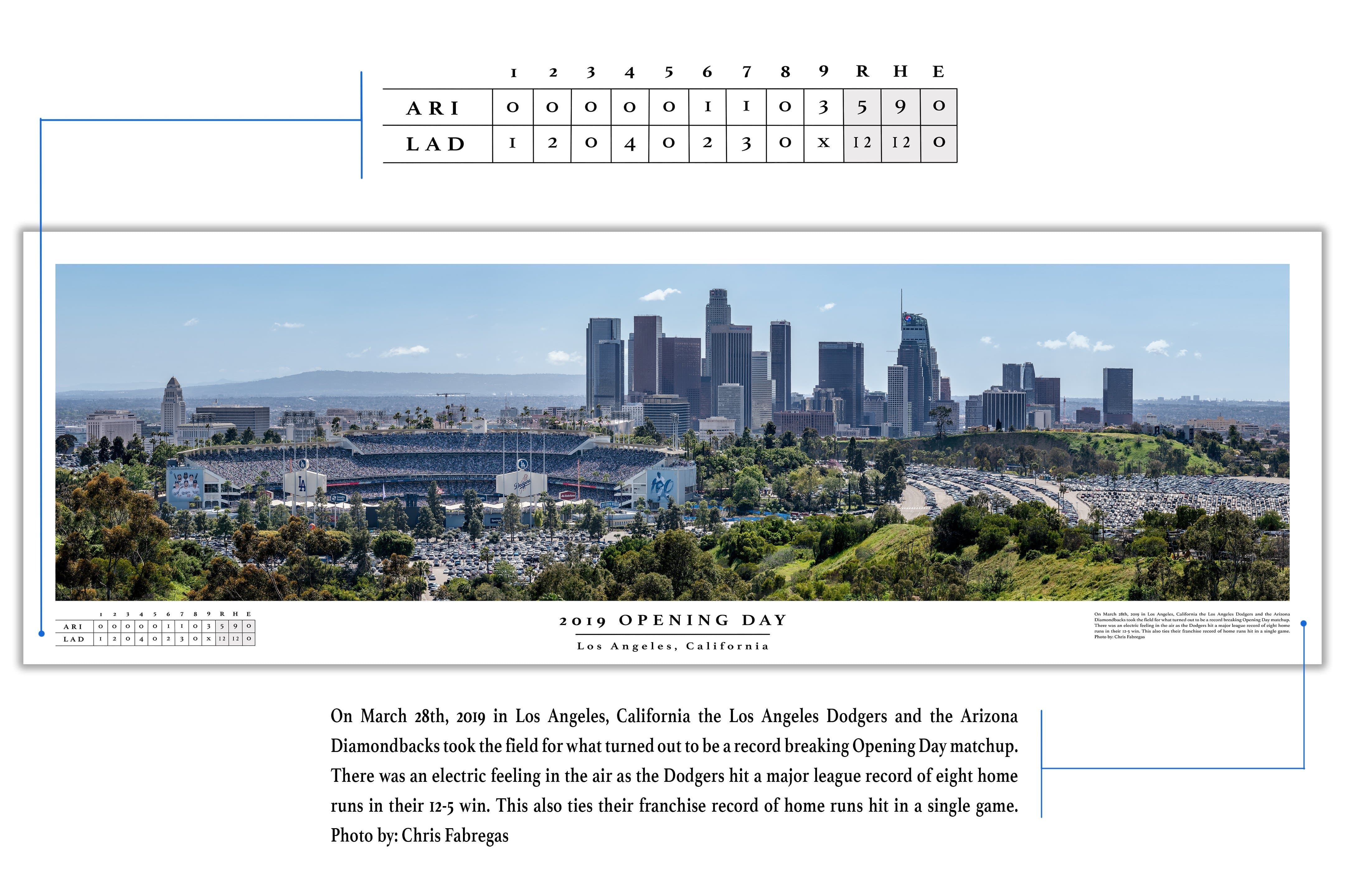 Los Angeles Dodgers 2023 Box Calendar