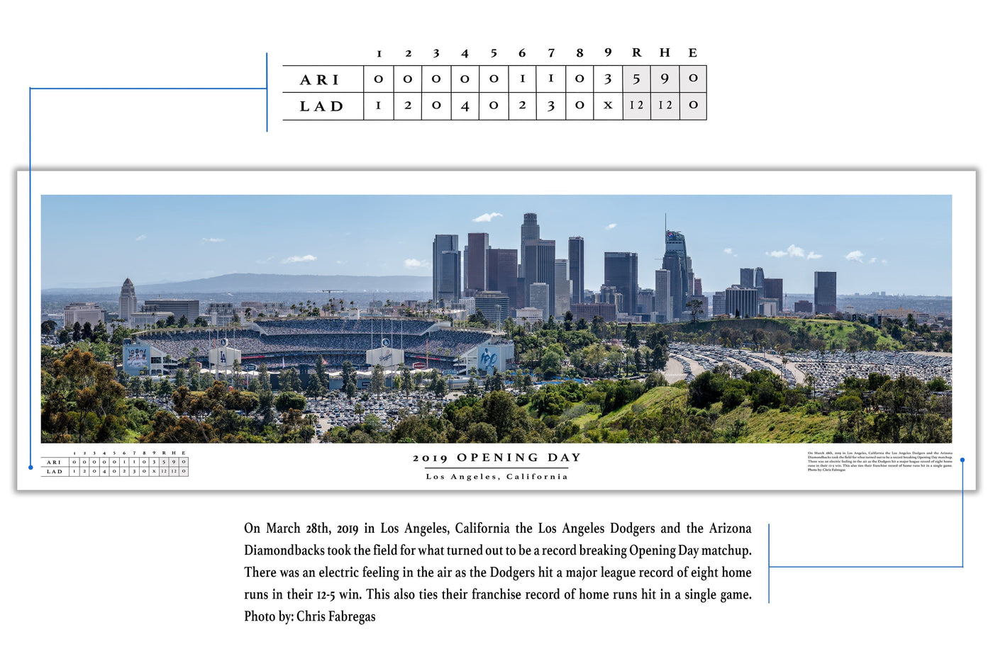 Dodger Stadium 2019 Opening Day Boxscore Poster displayed in a styled room interior 6
